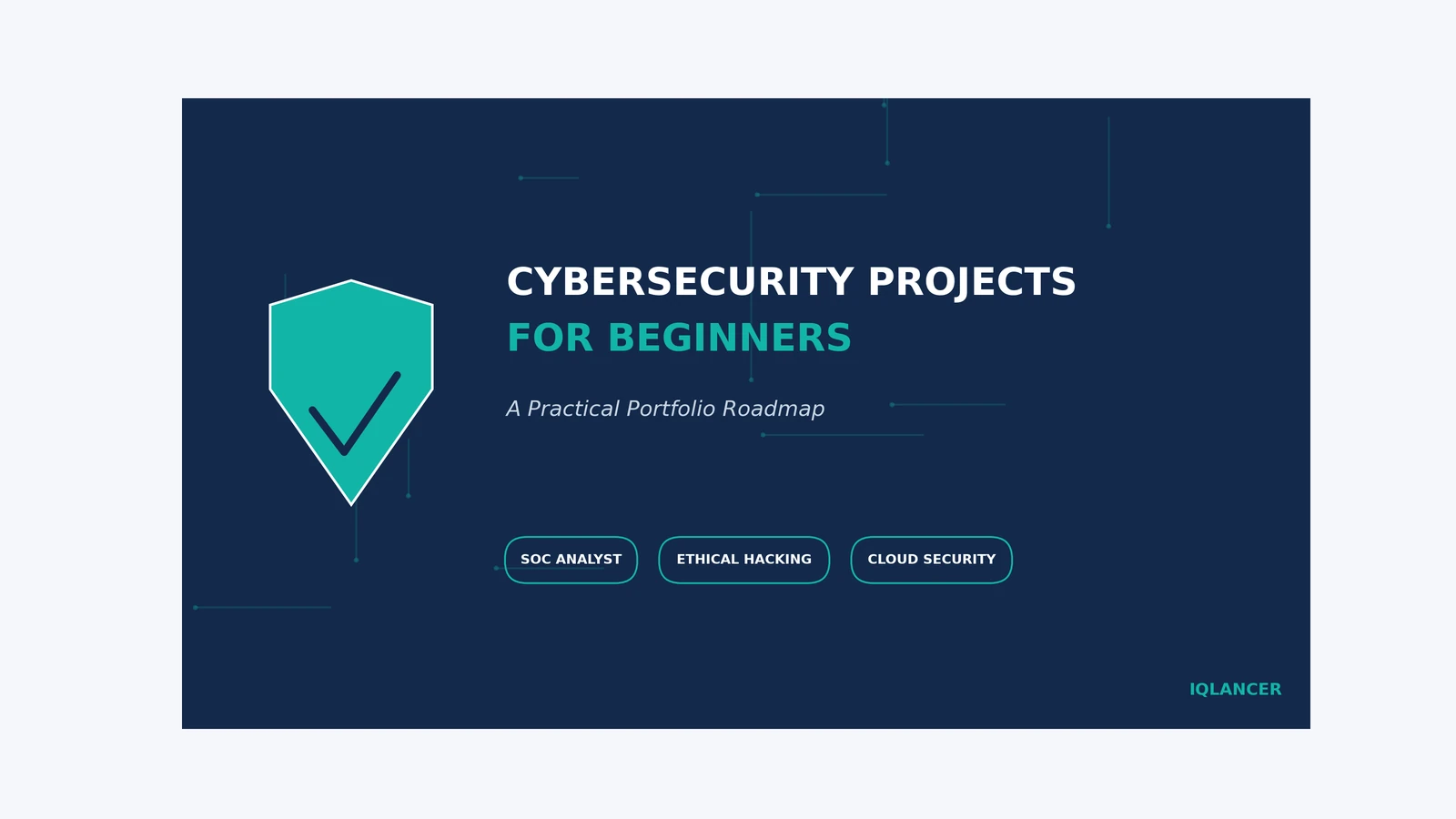 Cover graphic for Cybersecurity Projects for Beginners: A Practical Portfolio Roadmap' showing a shield icon and SOC Analyst, Ethical Hacking, and Cloud Security role tags.