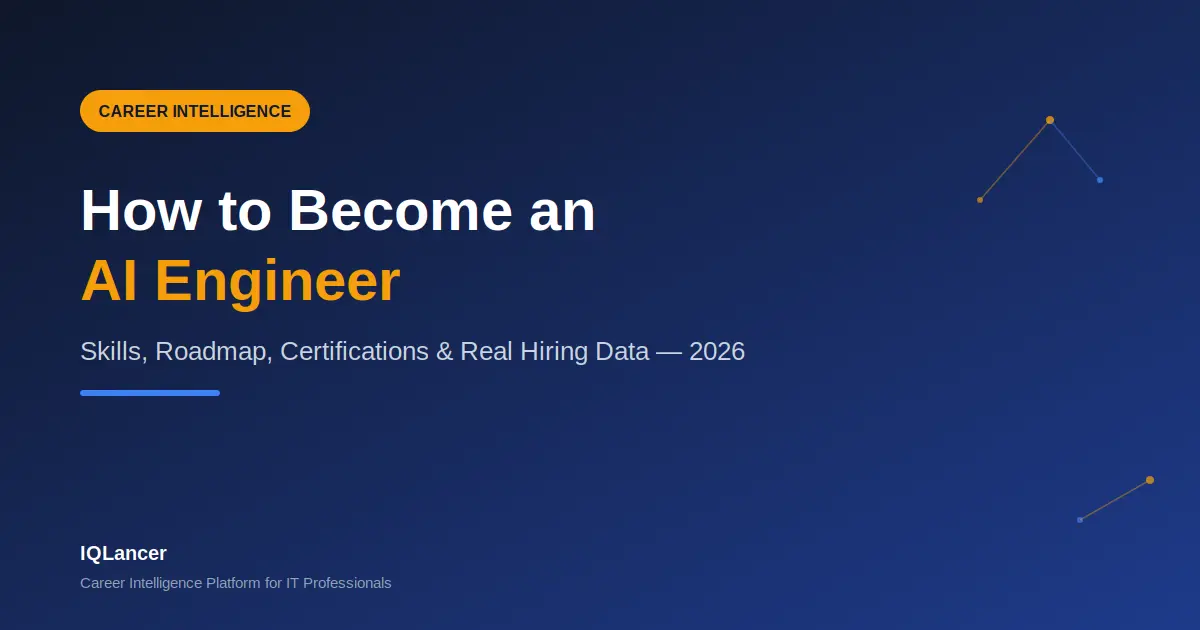 How to Become an AI Engineer 2026 skills, roadmap, certifications, and hiring data guide by IQLancer