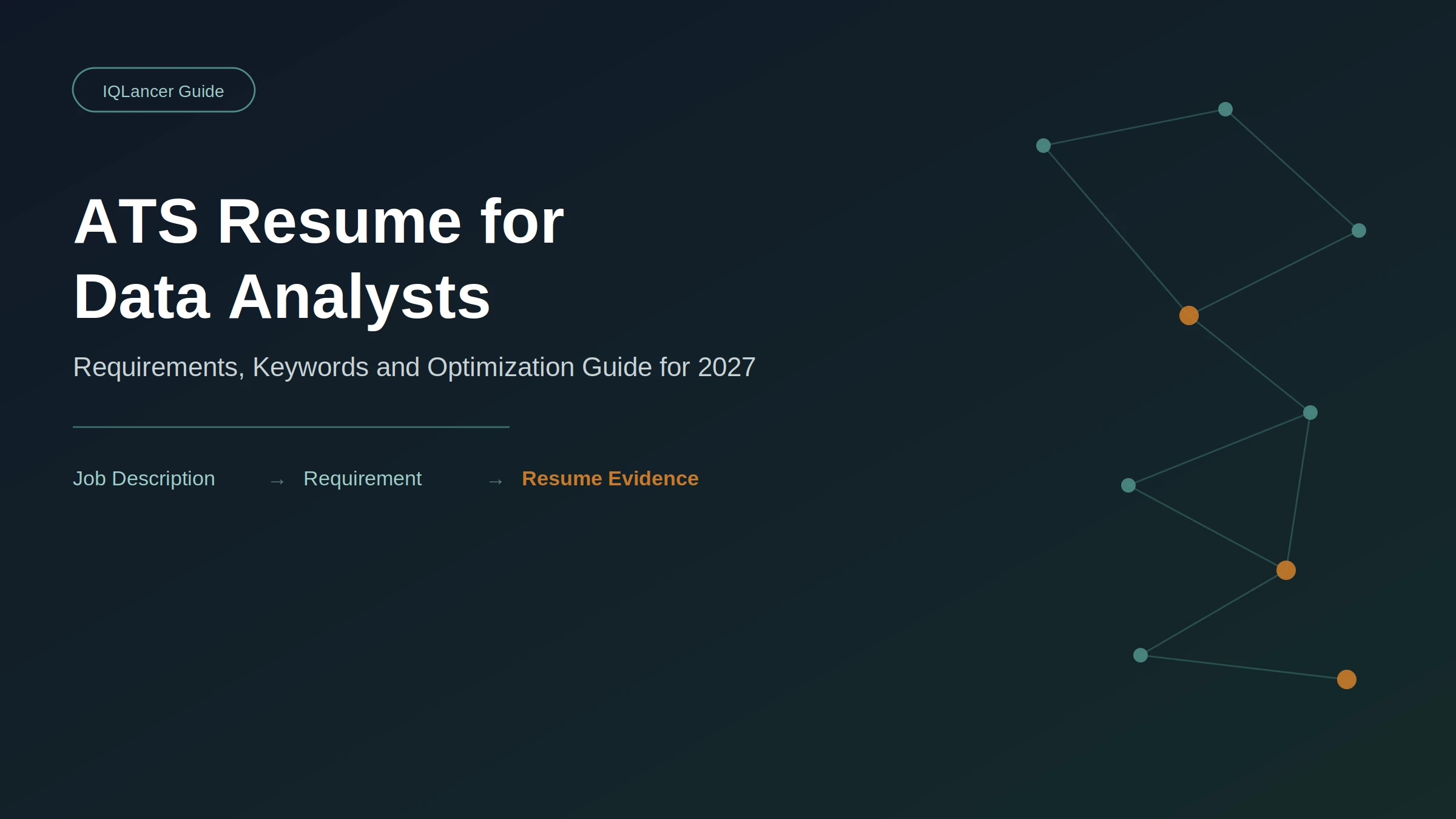 Cover graphic for the article "ATS Resume for Data Analysts: Requirements, Keywords and Optimization Guide for 2027," showing a connected-node motif and the flow from job description to requirement to resume evidence